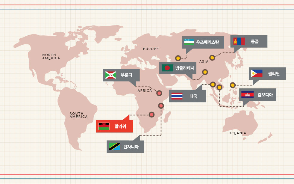 국가별 사업소개에서 몽골, 캄보디아, 필리핀, 태국, 탄자니아, 말라위, 부룬디, 방글라데시, 우즈베키스탄 중 말라위를 나타내는 지도